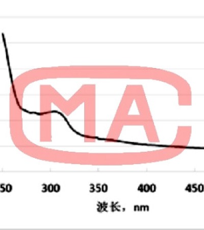 烟草农药残留(二硫代氨基甲酸酯)测定