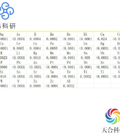 电感耦合等离子体质谱分析